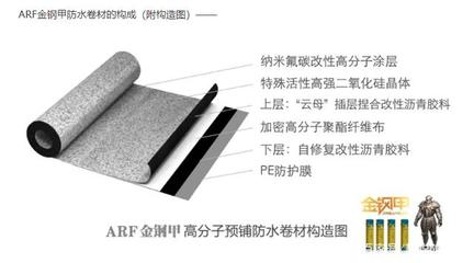 阿爾法正能量 公益正在進行時